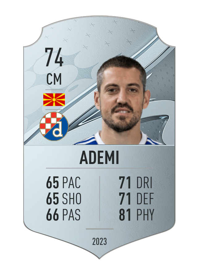 Player card image