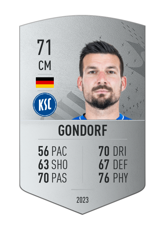 Player card image