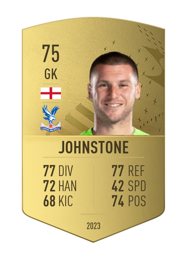 Player card image
