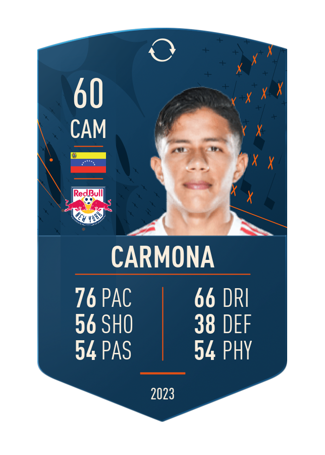 Player card image