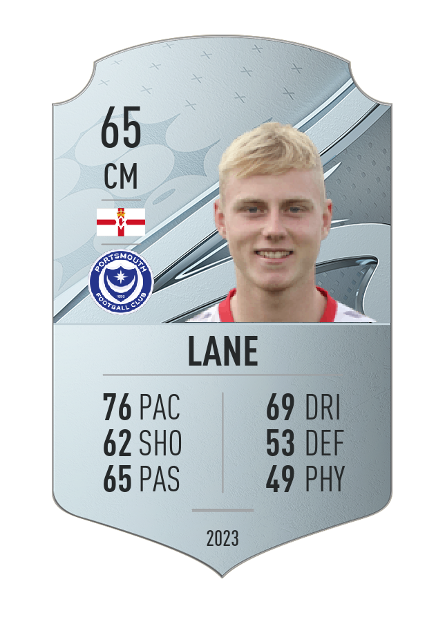 Player card image