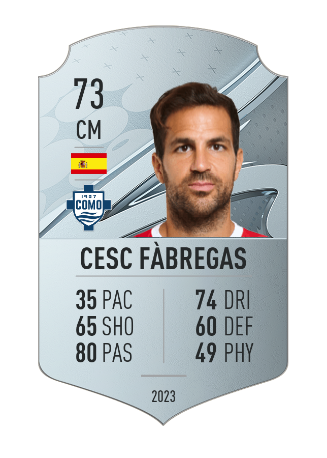 Player card image