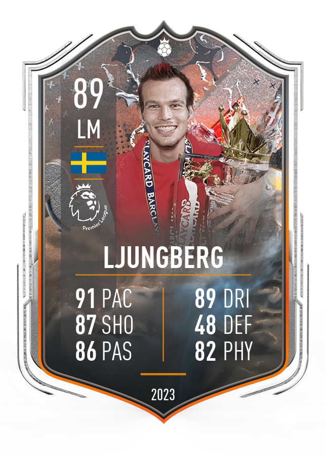 Player card image