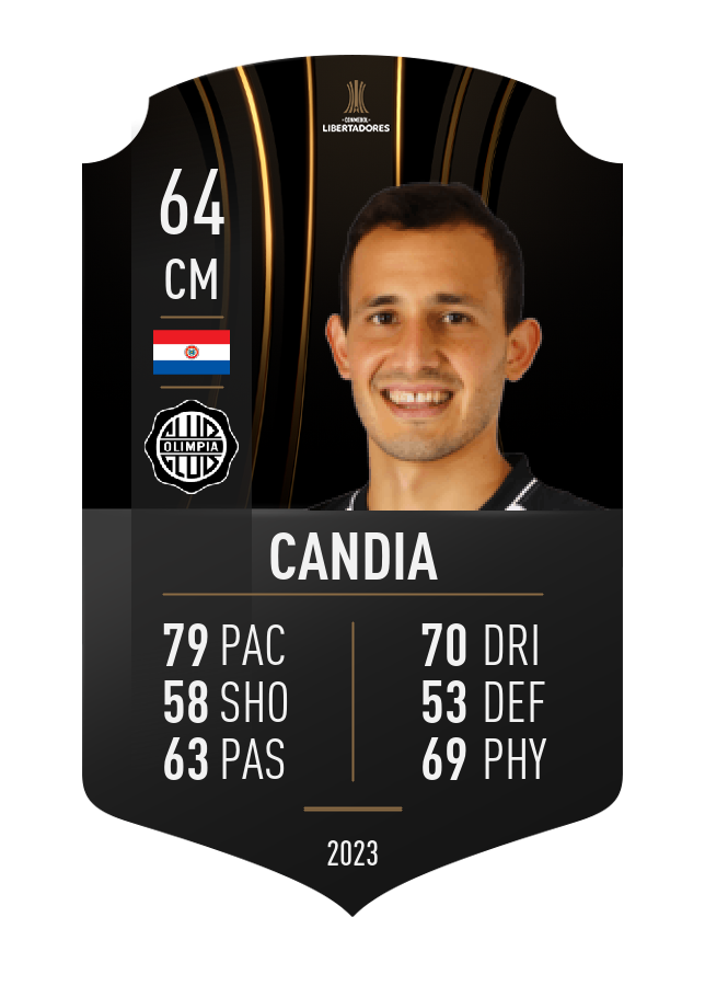 Player card image