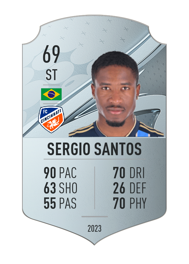Player card image
