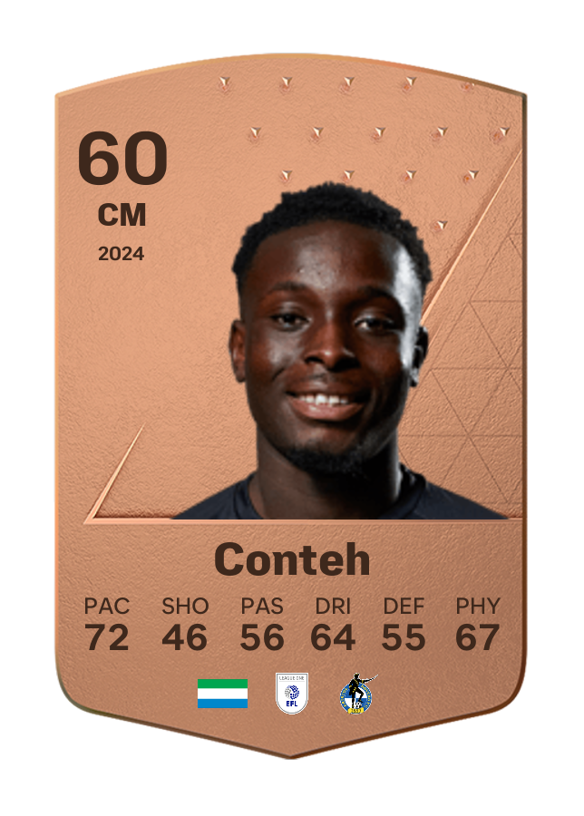 Player card image