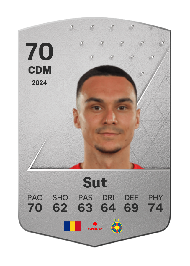 Player card image