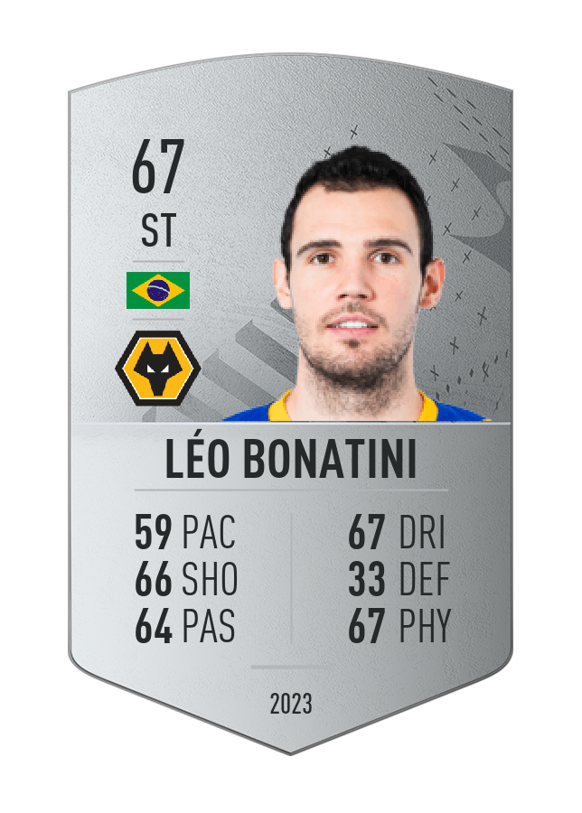 Player card image