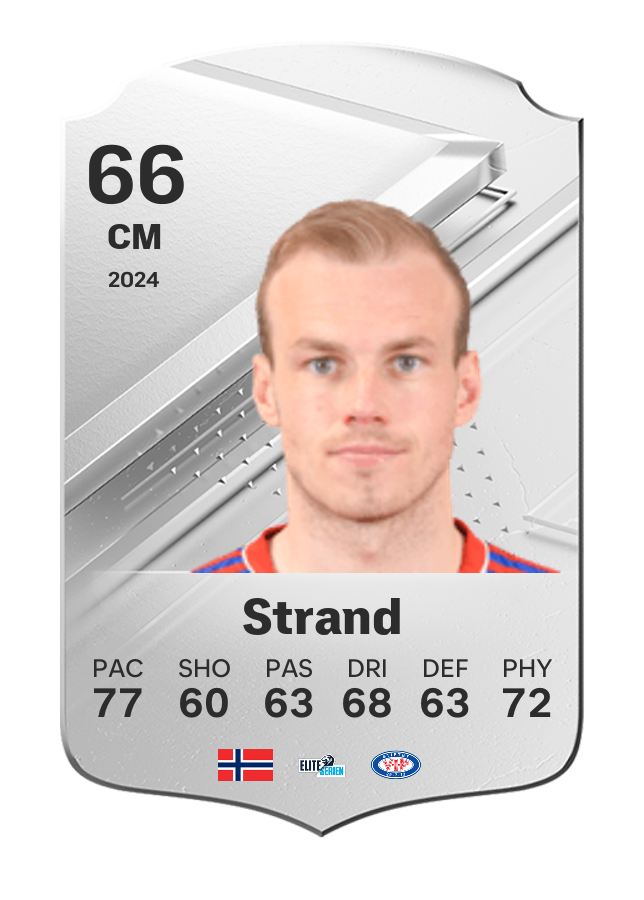 Player card image