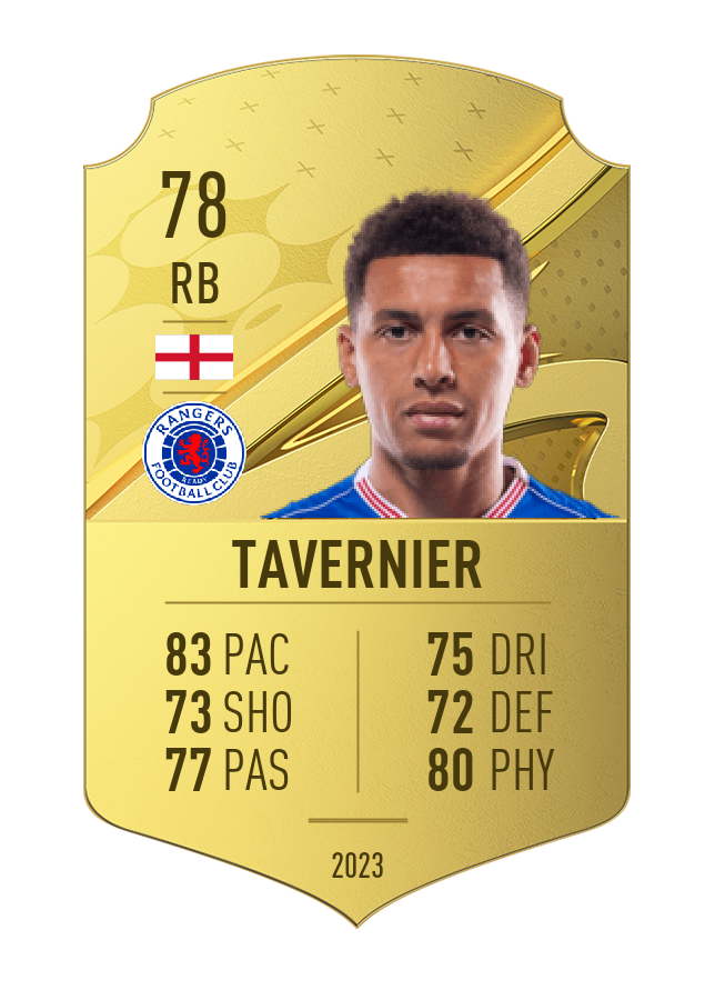 Player card image