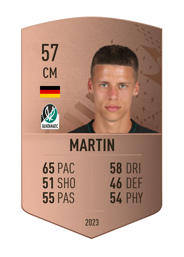 Player card image