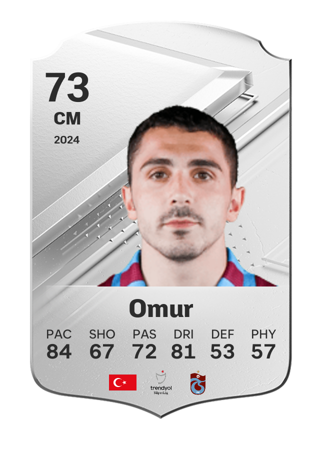 Player card image