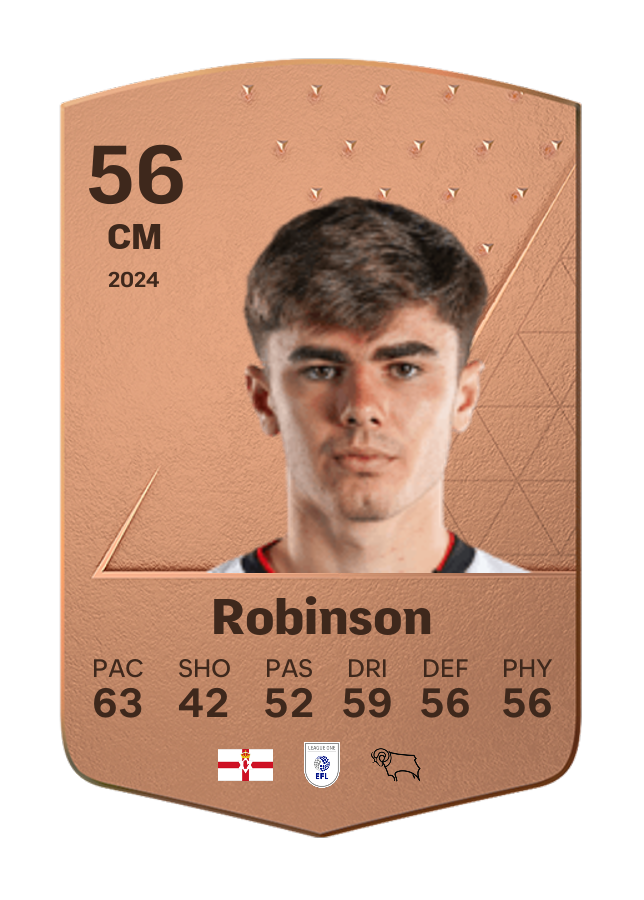 Player card image