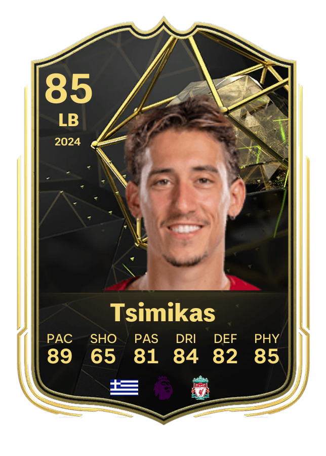 Player card image