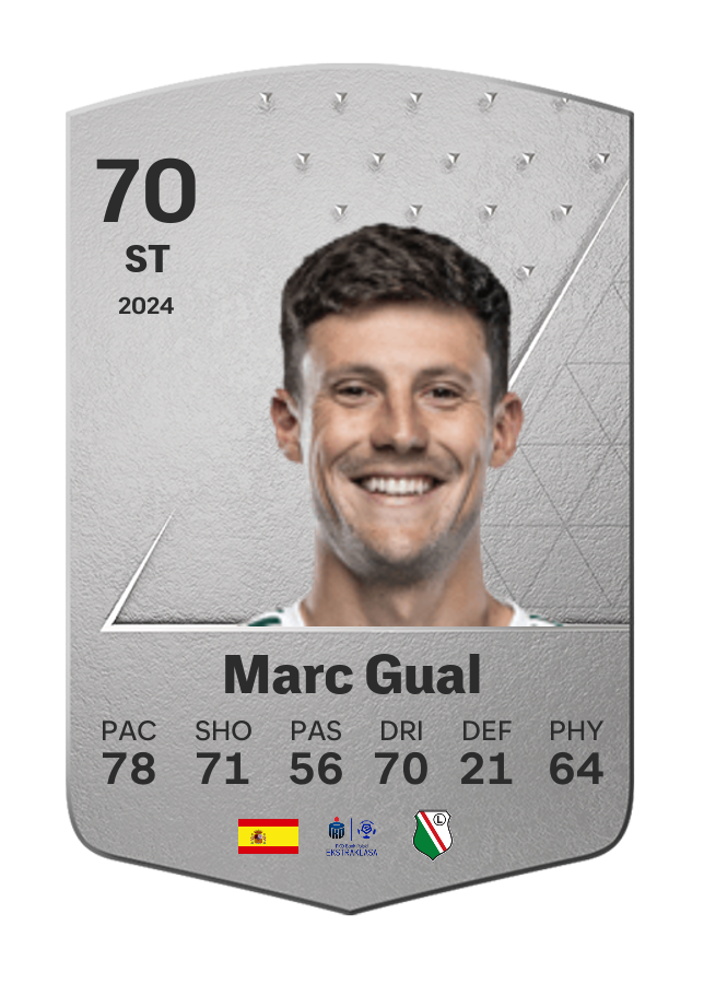 Player card image