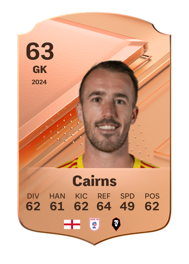 Player card image