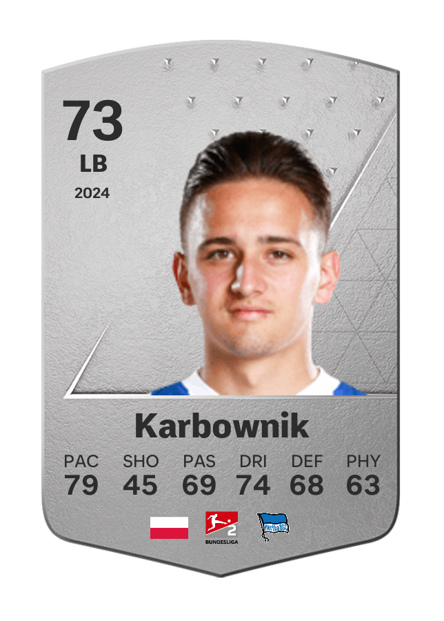 Player card image