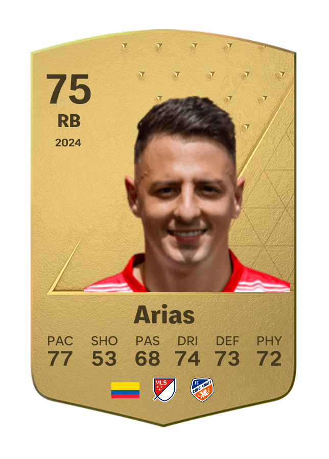 Player card image