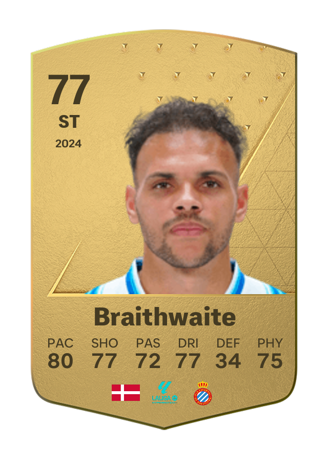 Player card image