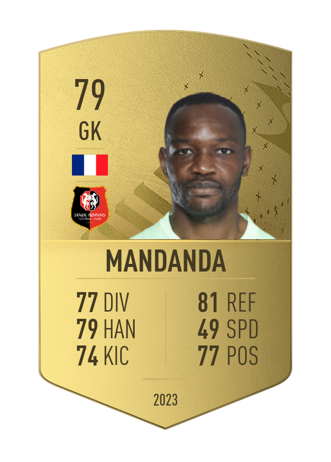 Player card image