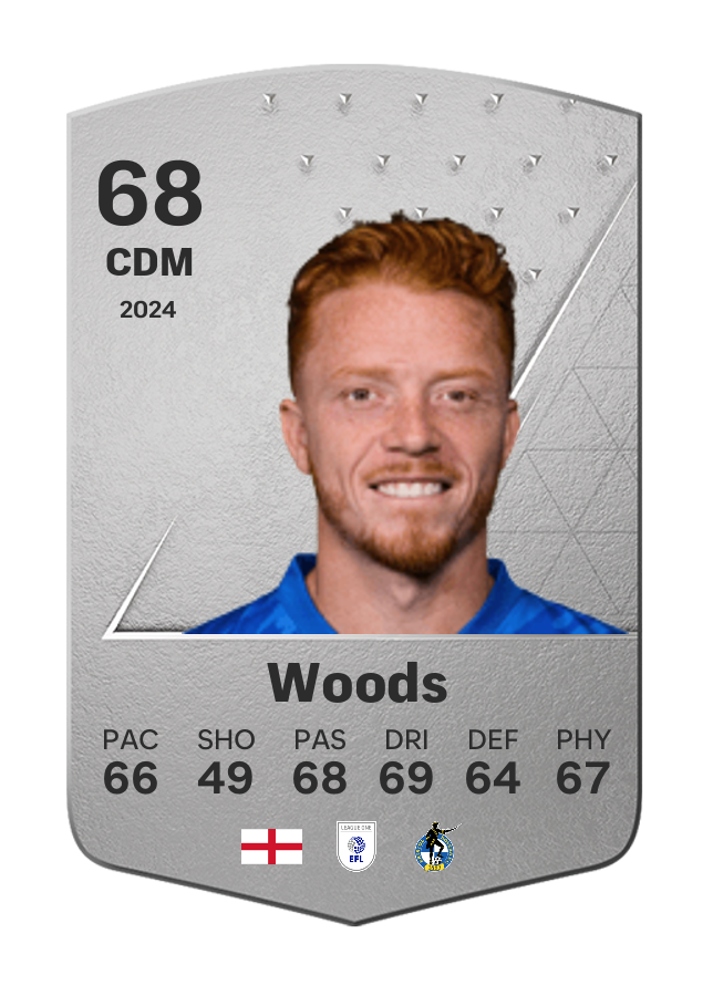 Player card image