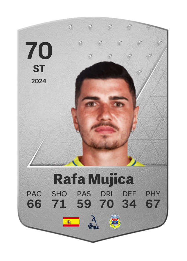 Player card image