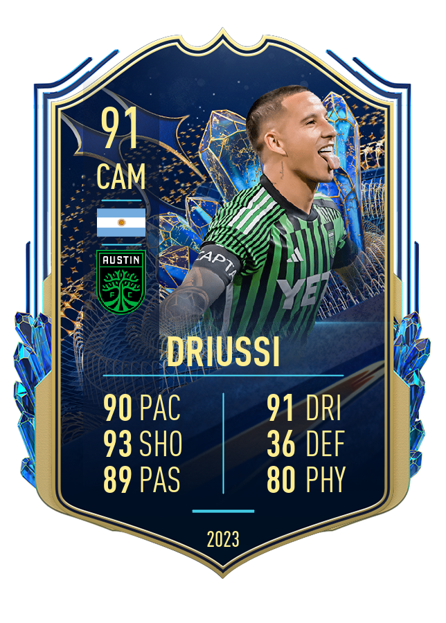 Player card image