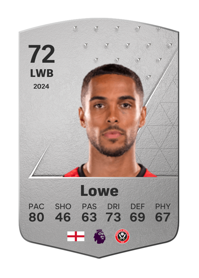 Player card image