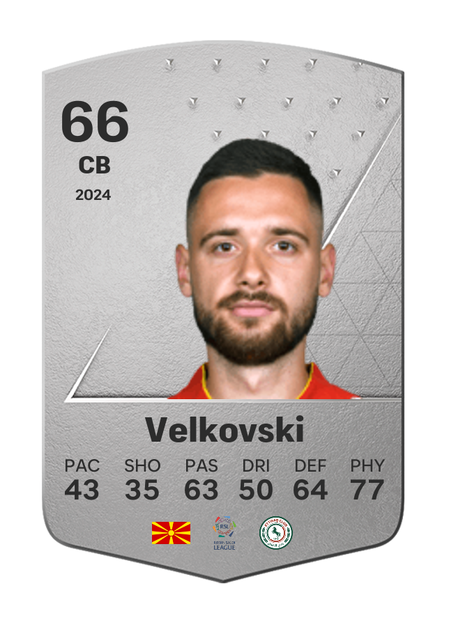 Player card image