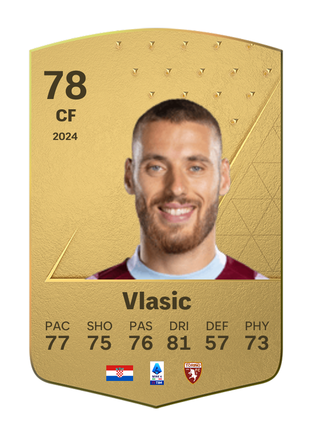 Player card image