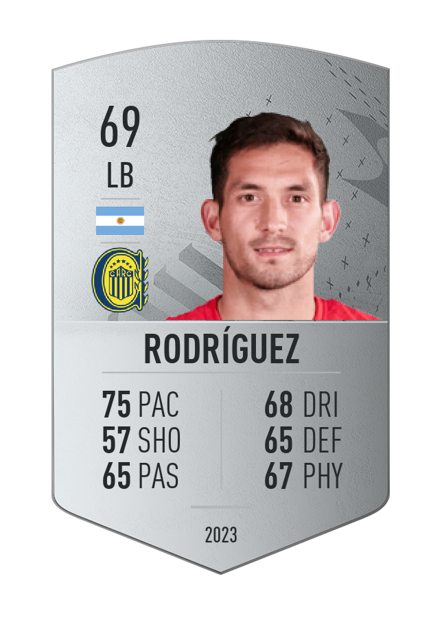 Player card image