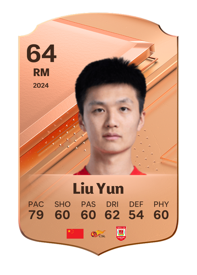 Player card image