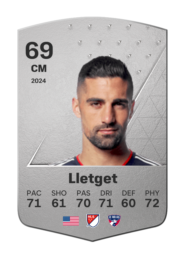 Player card image