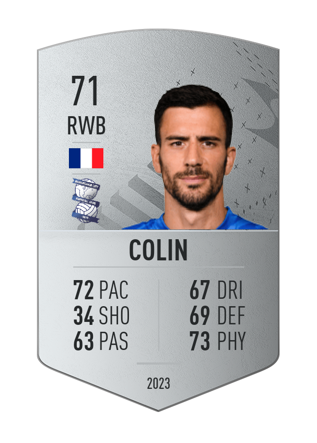 Player card image