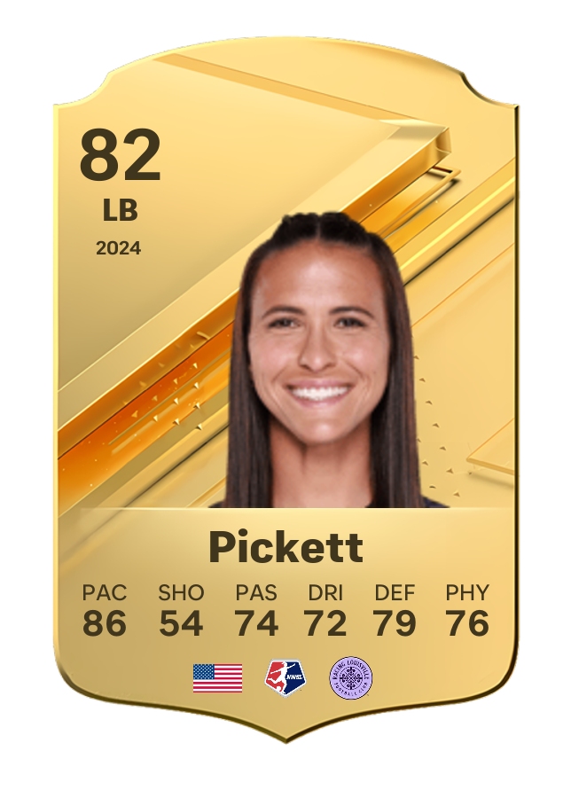 Player card image