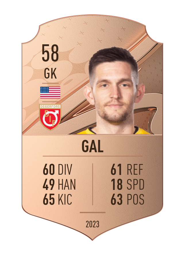 Player card image