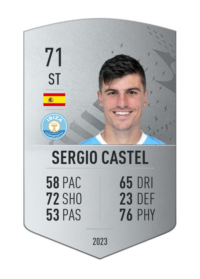 Player card image