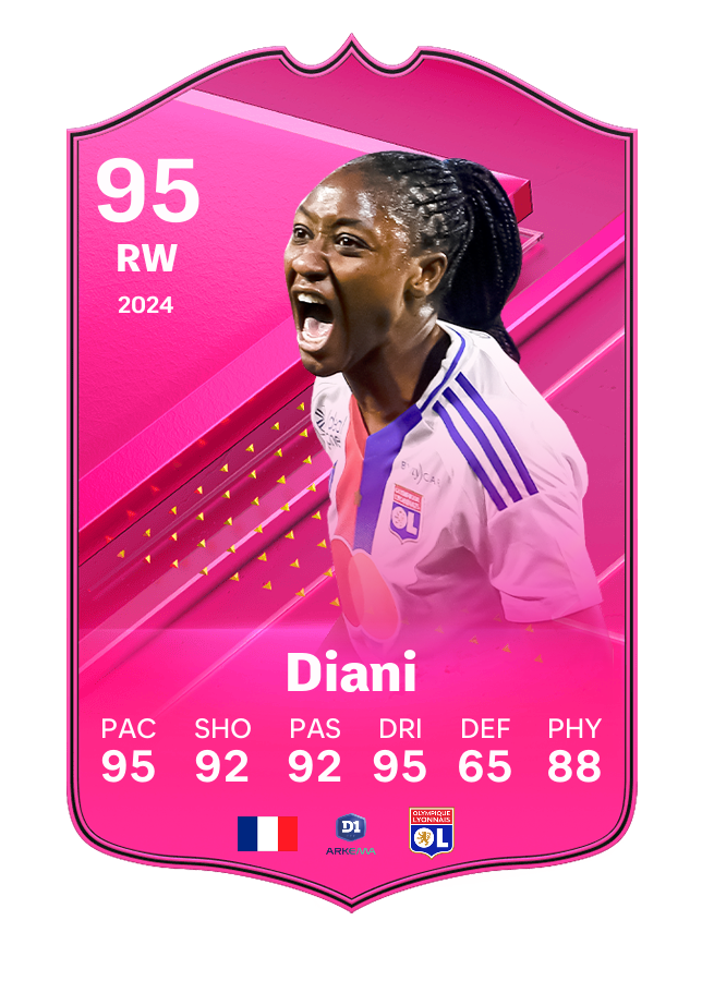 Player card image