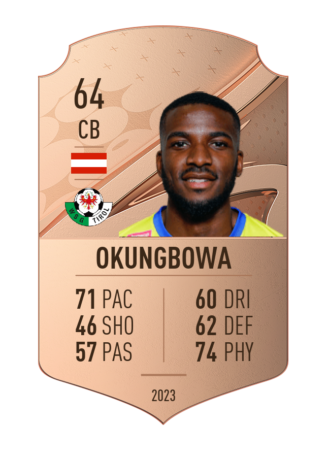Player card image
