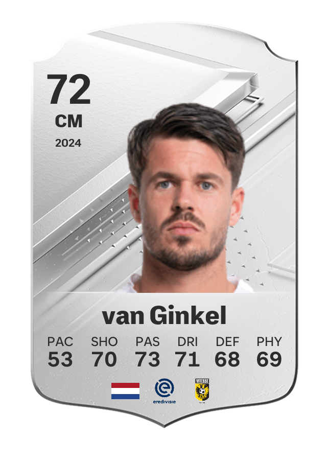 Player card image