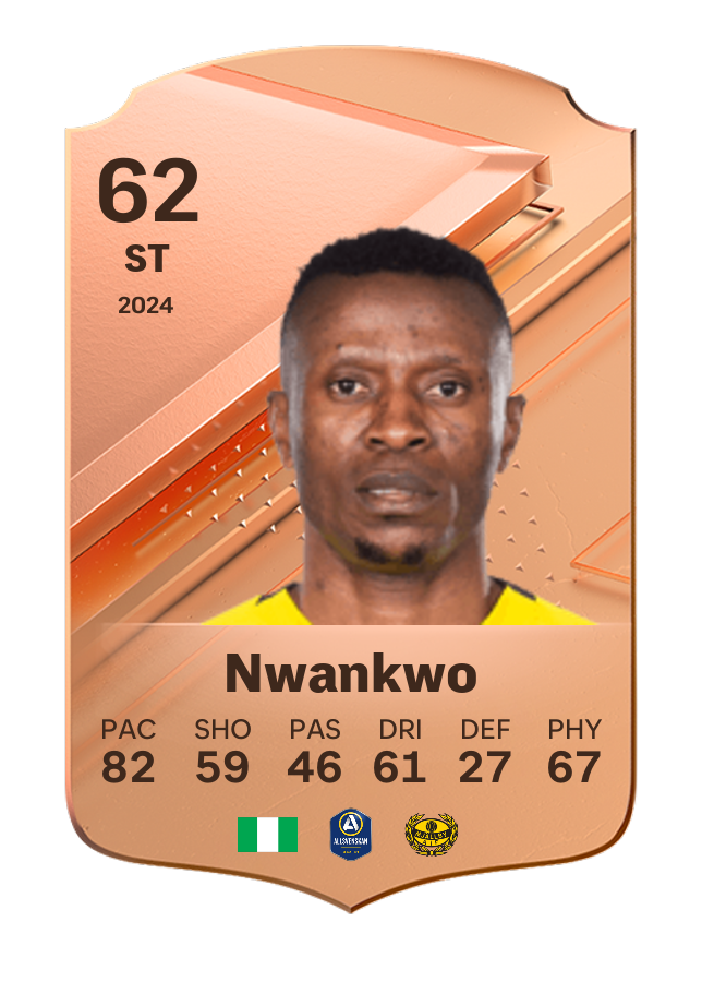 Player card image