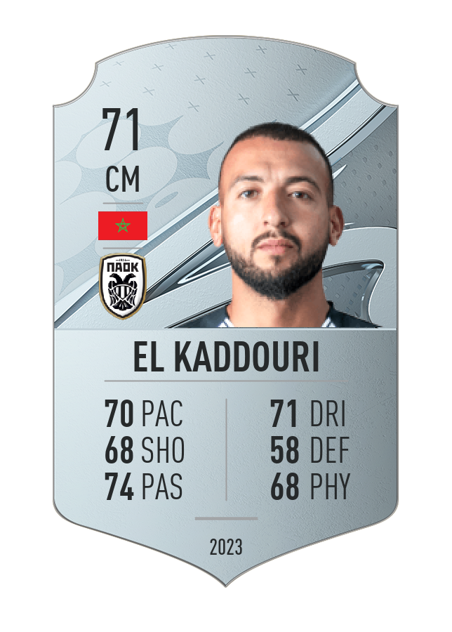 Player card image