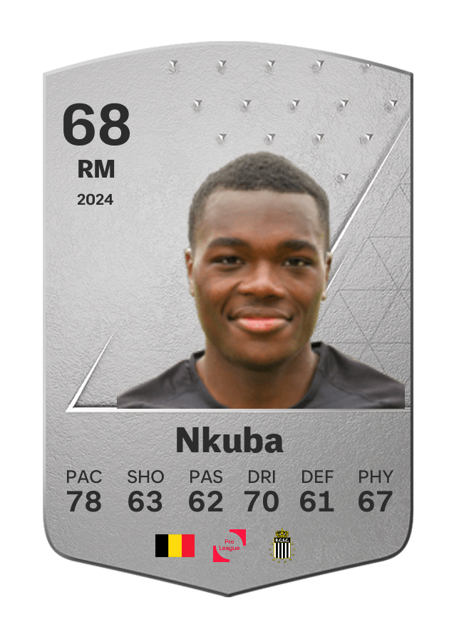 Player card image