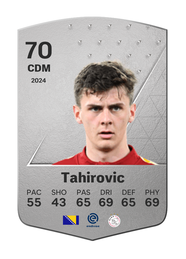 Player card image