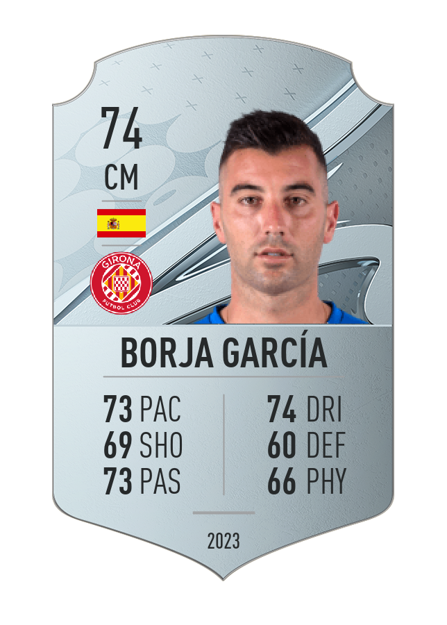 Player card image