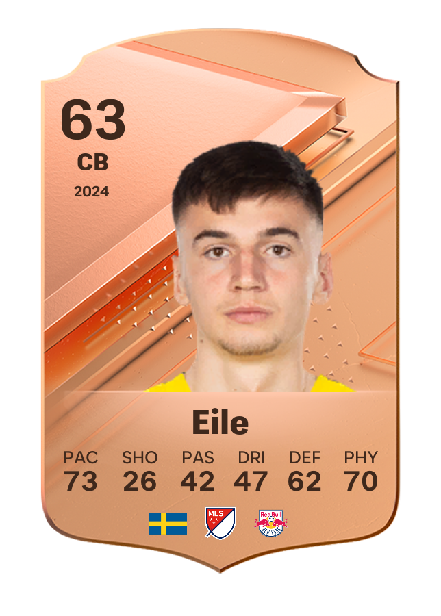 Player card image