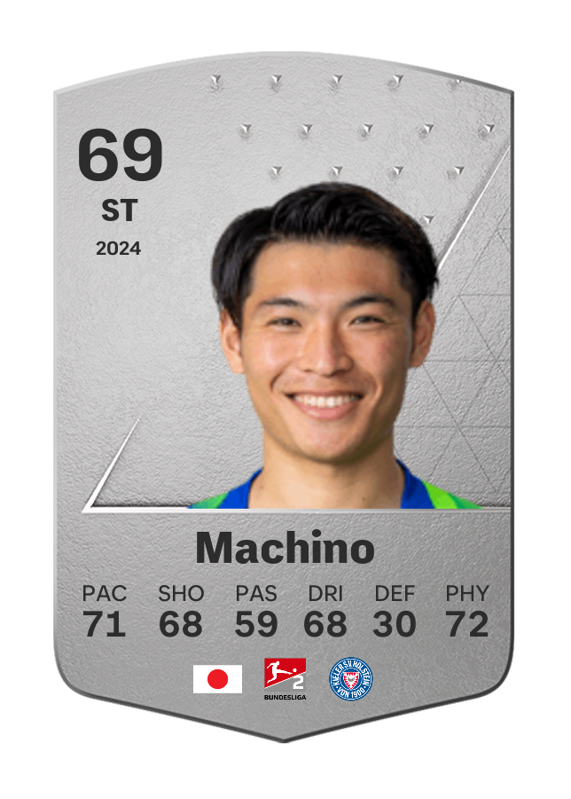 Player card image