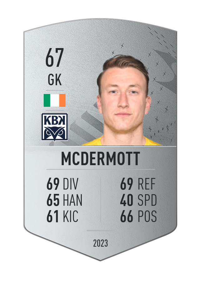 Player card image