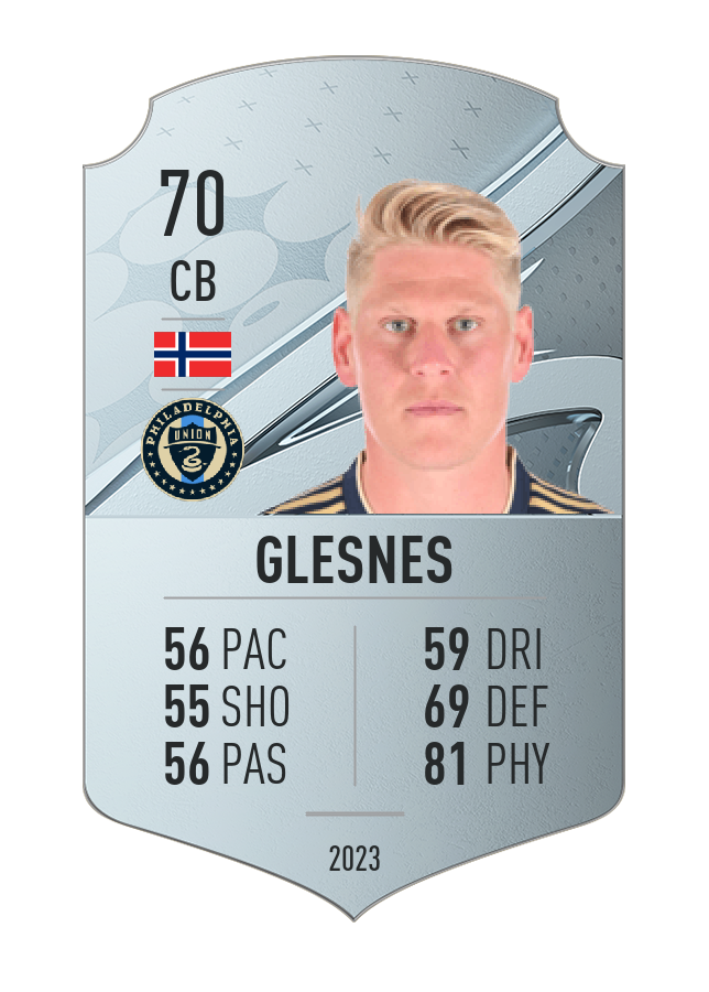 Player card image