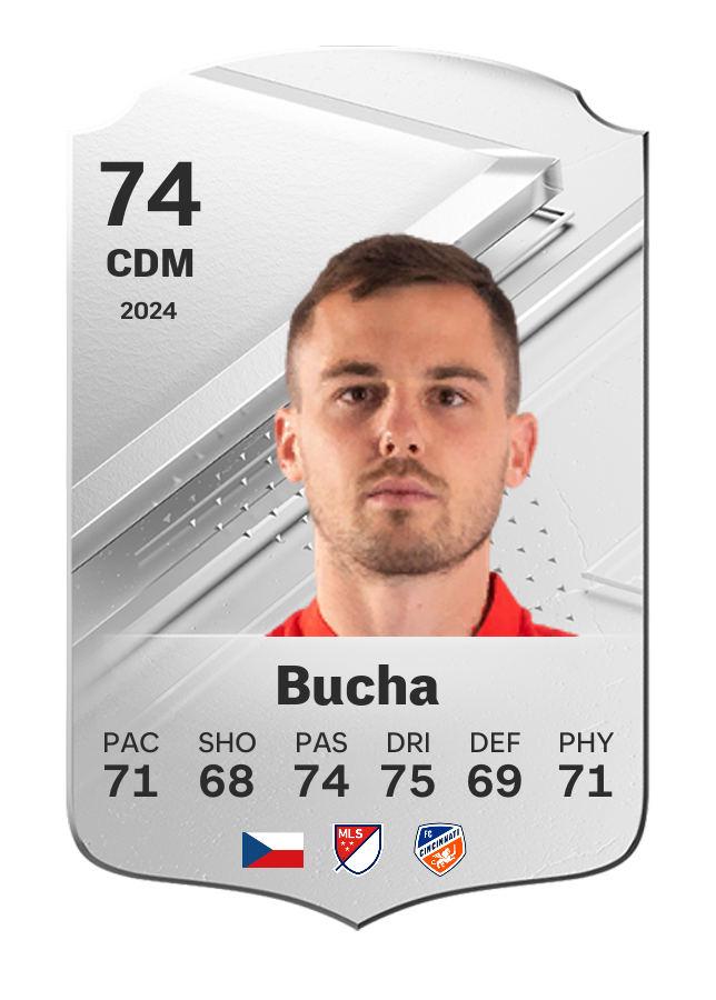 Player card image